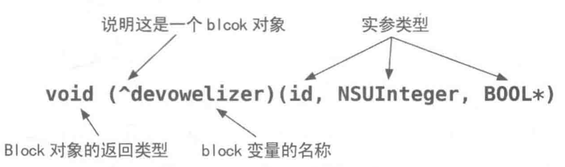 image-20210419104023197